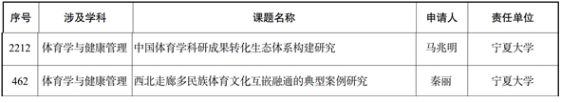 蓝鲸体育官方线路