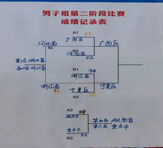 蓝鲸体育加速节点