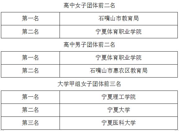 蓝鲸体育指定通道