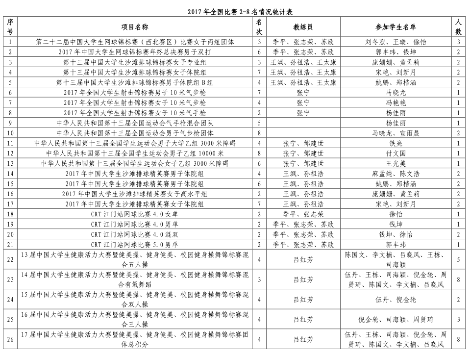 蓝鲸体育客户端
