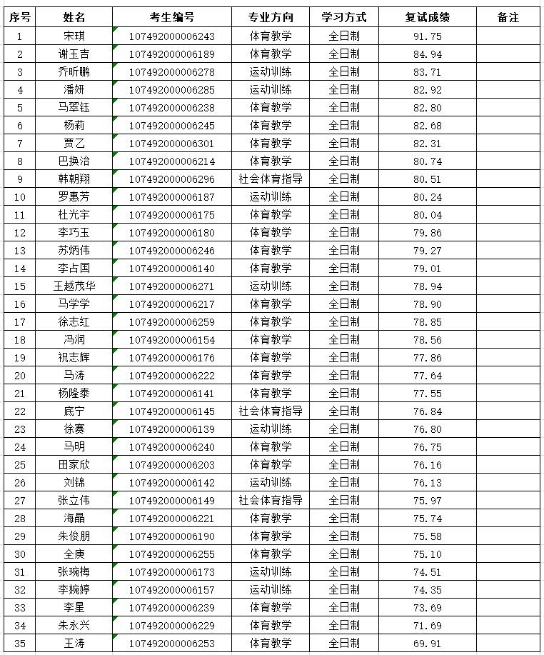 蓝鲸体育NBA频道