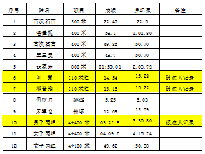 蓝鲸体育官方指定端