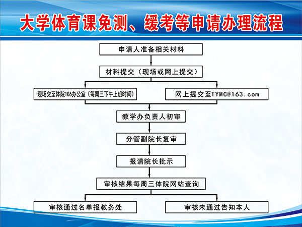 蓝鲸体育赛事快讯