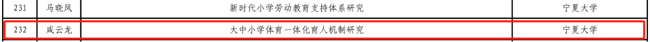 蓝鲸体育稳定线路