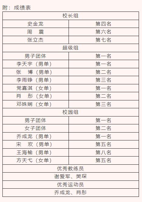 蓝鲸体育数据中心