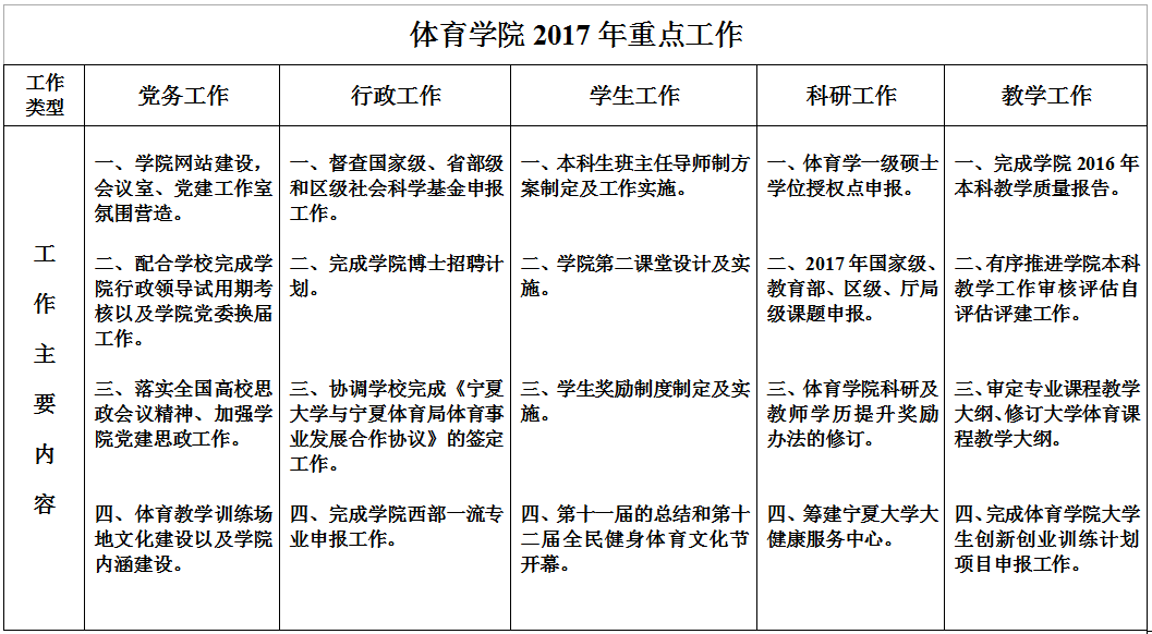 蓝鲸体育指定入口