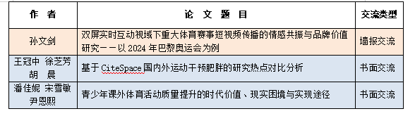 蓝鲸体育平台