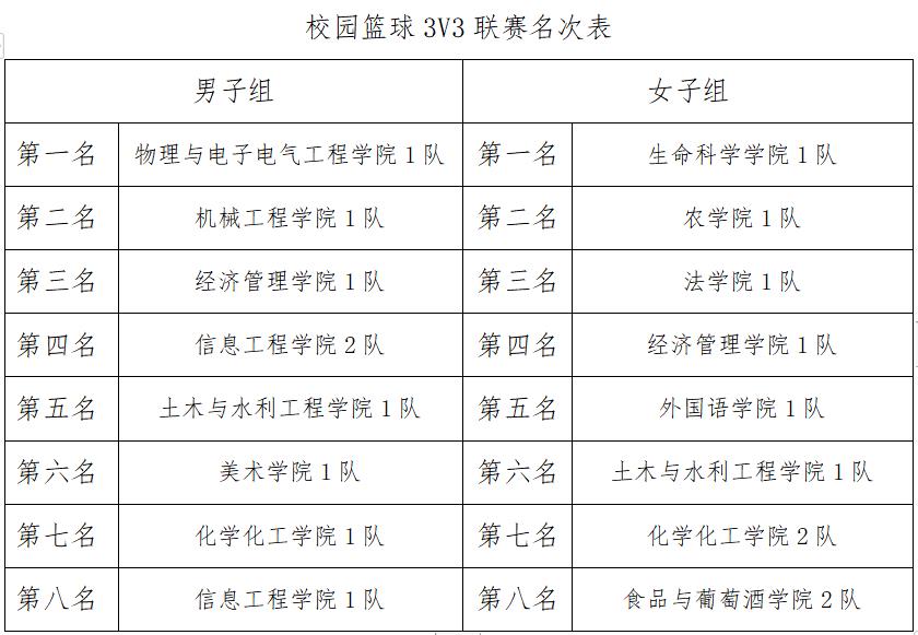 蓝鲸体育稳定线路
