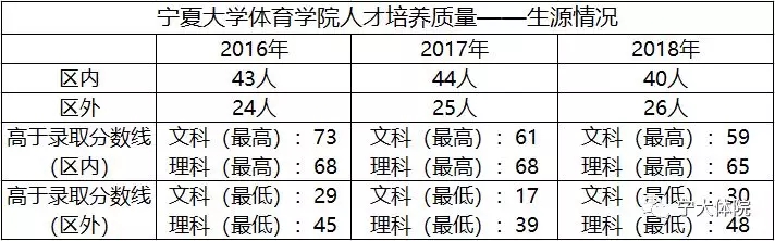 蓝鲸体育平台