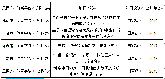 蓝鲸体育赛事快讯