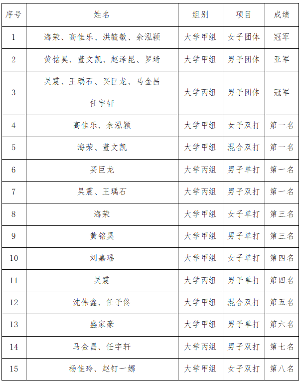 蓝鲸体育超级联赛
