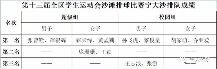 蓝鲸体育核心通道