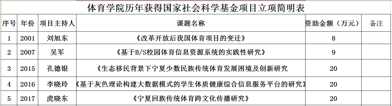 蓝鲸体育赛事快讯