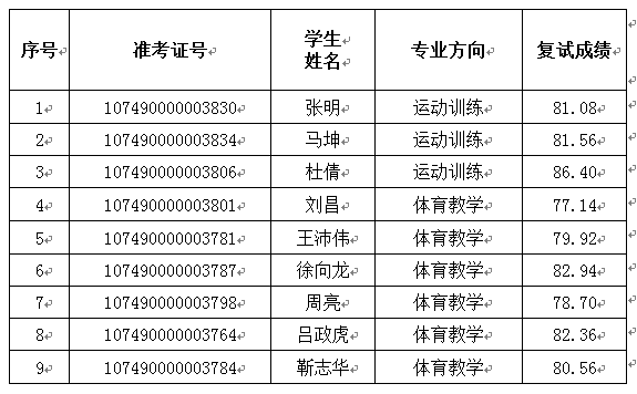 蓝鲸体育赛事资讯平台