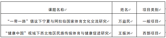 蓝鲸体育数据中心