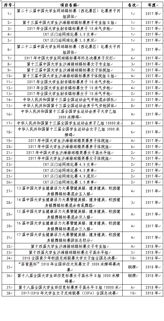 蓝鲸体育NBA频道