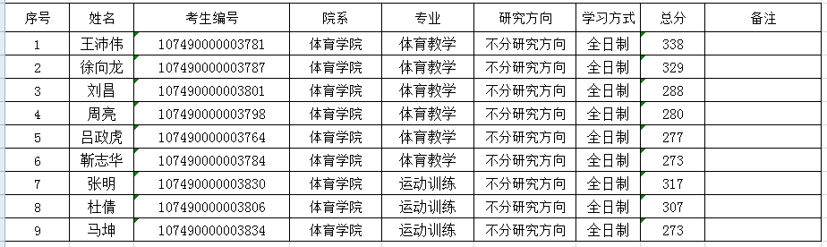 蓝鲸体育超级联赛