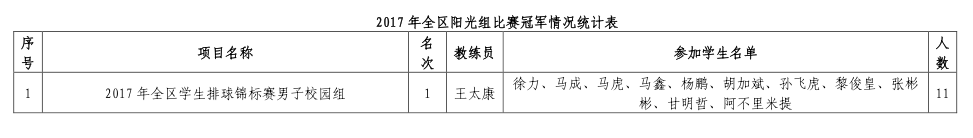 蓝鲸体育赛事快讯