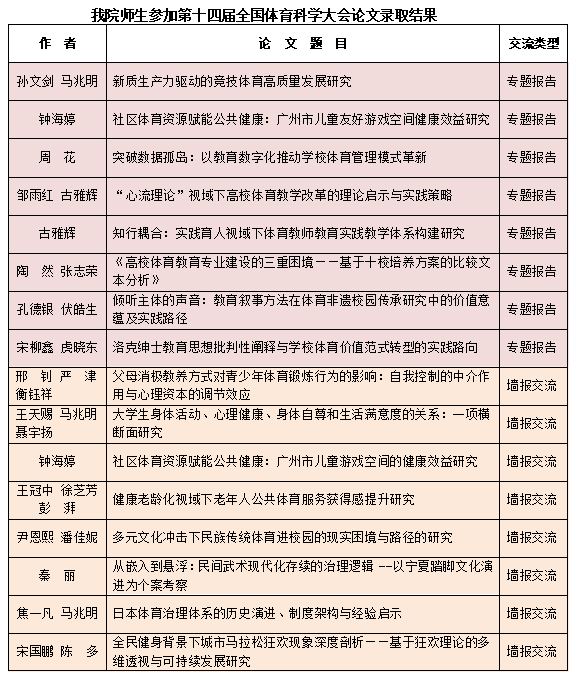 蓝鲸体育客户端