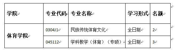 蓝鲸体育稳定线路