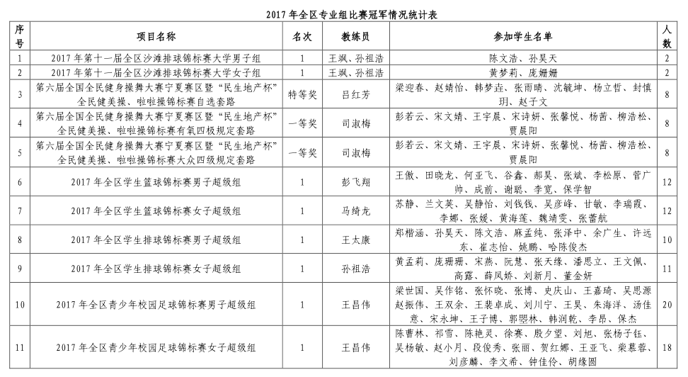 蓝鲸体育官方线路