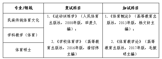蓝鲸体育指定通道