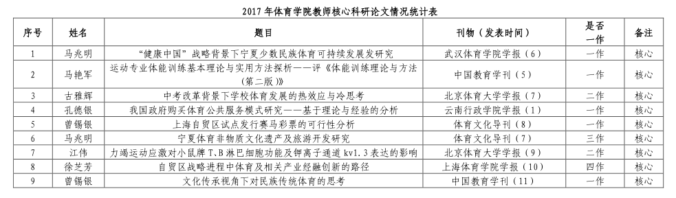 蓝鲸体育超级联赛