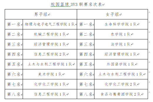 蓝鲸体育稳定线路