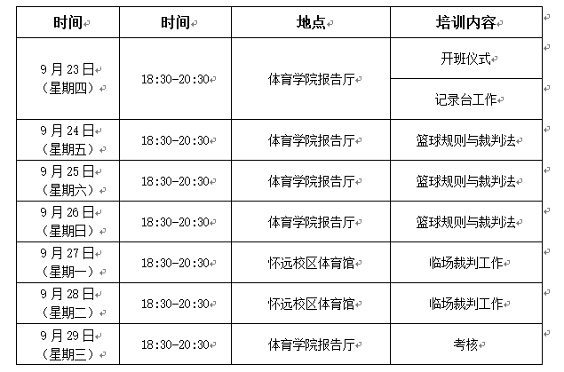 蓝鲸体育指定通道