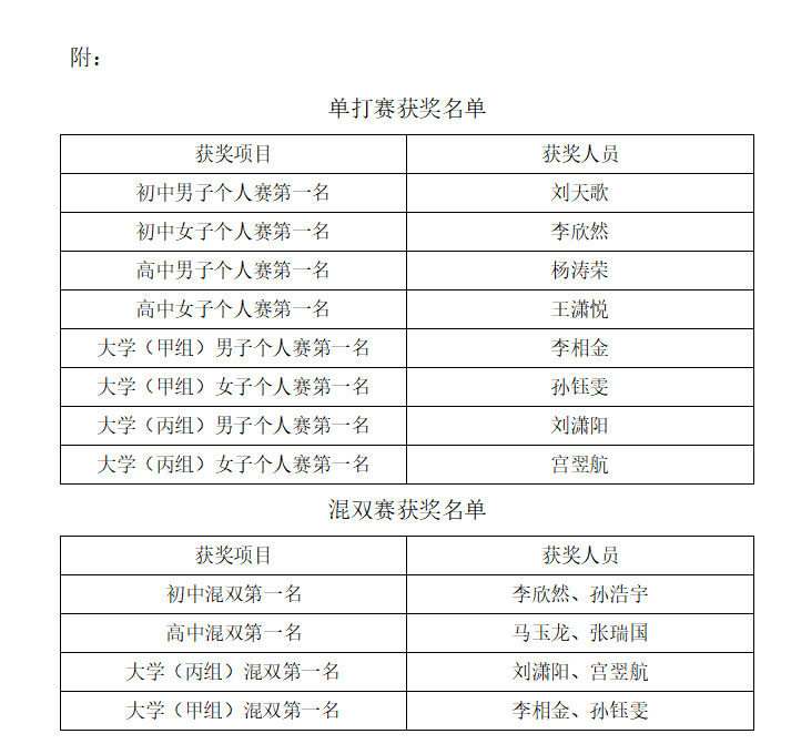 蓝鲸体育指定入口