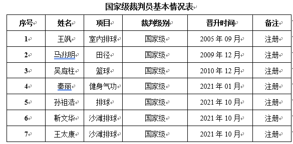 蓝鲸体育官方指定端图片