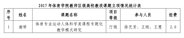 蓝鲸体育平台