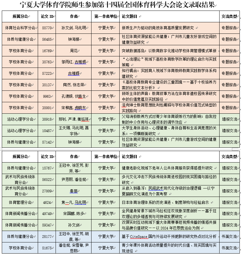 蓝鲸体育指定通道
