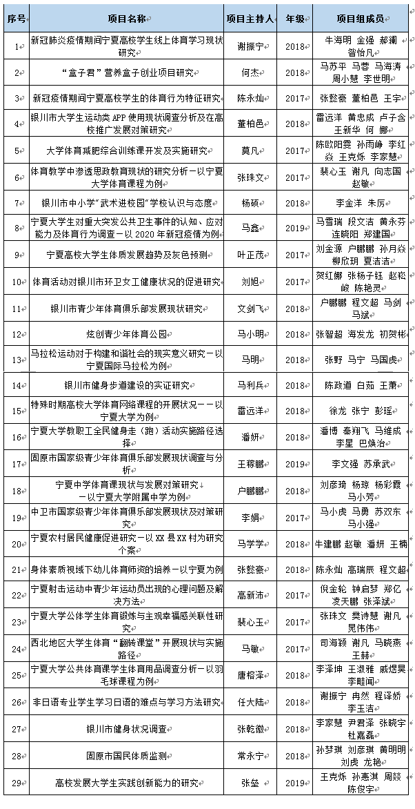 蓝鲸体育官方线路