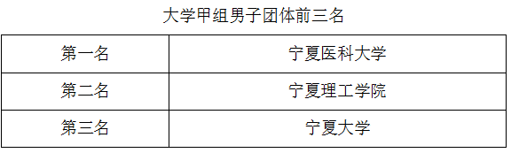 蓝鲸体育平台