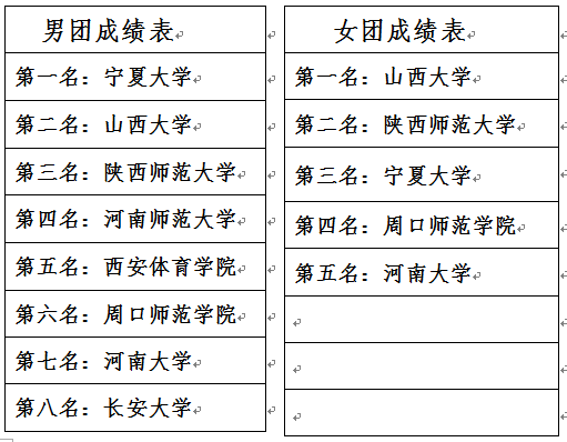 蓝鲸体育加速节点