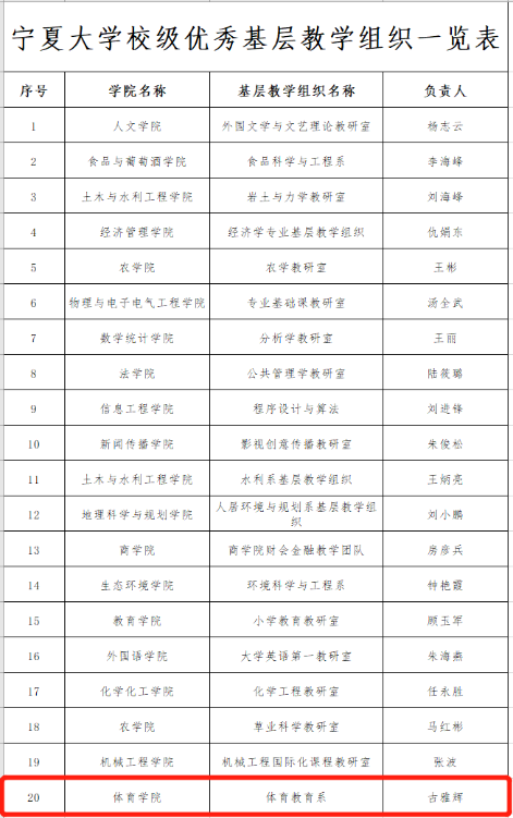 蓝鲸体育互联系统