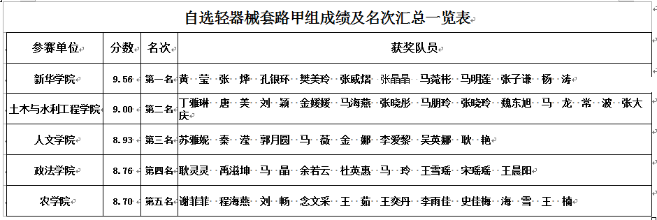 蓝鲸体育赛事快讯