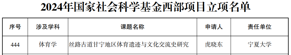 蓝鲸体育官方线路