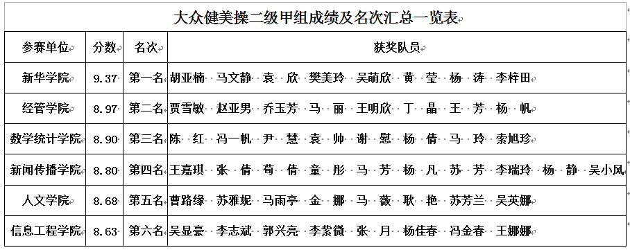 蓝鲸体育数据中心