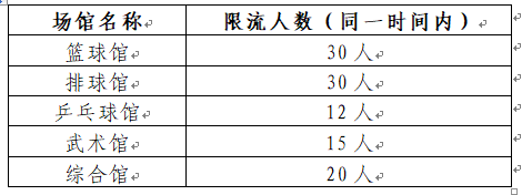 蓝鲸体育互联系统