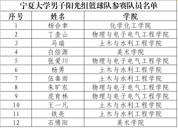 蓝鲸体育数据中心