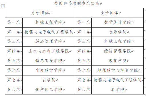 蓝鲸体育加速节点