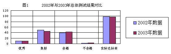 蓝鲸体育安全通道