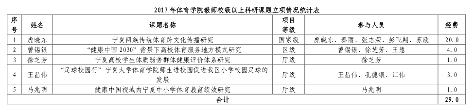 蓝鲸体育安全通道