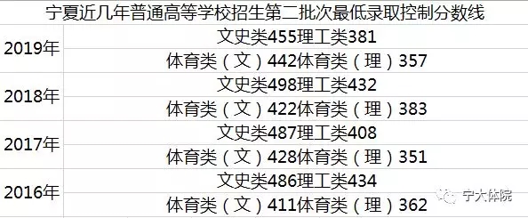 蓝鲸体育安全通道